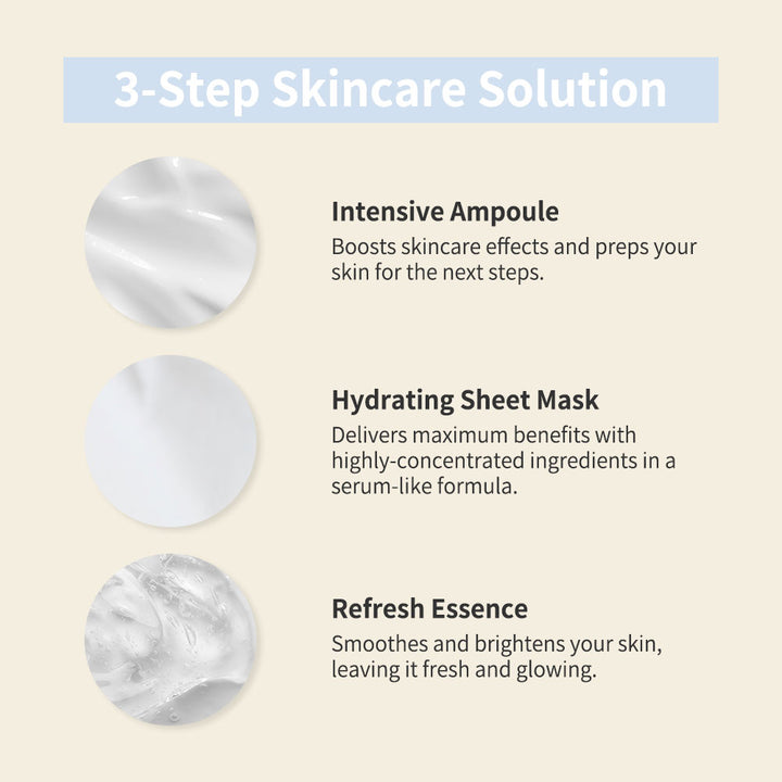Naisture 3 Step Ampoule Sheet Mask-Hyaluronic