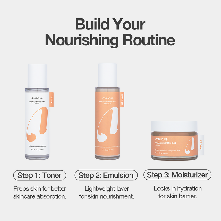 Naisture Collagen Nourishing Cream with Vegan PDRN - Naisture