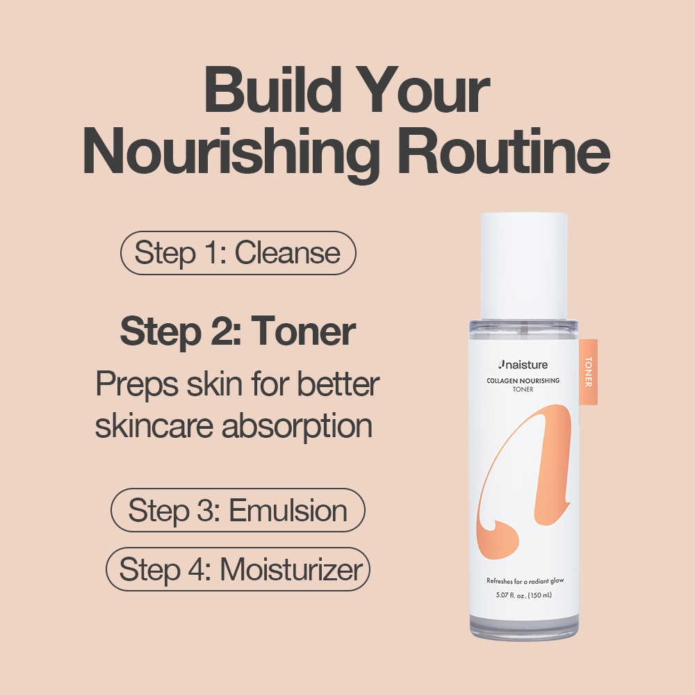 Naisture Glow All Night Set (4pc) - Naisture