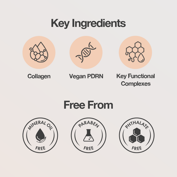 Naisture Collagen Nourishing Cream with Vegan PDRN - Naisture