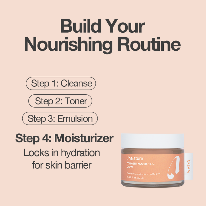 Naisture Collagen Nourishing Cream with Vegan PDRN - Naisture