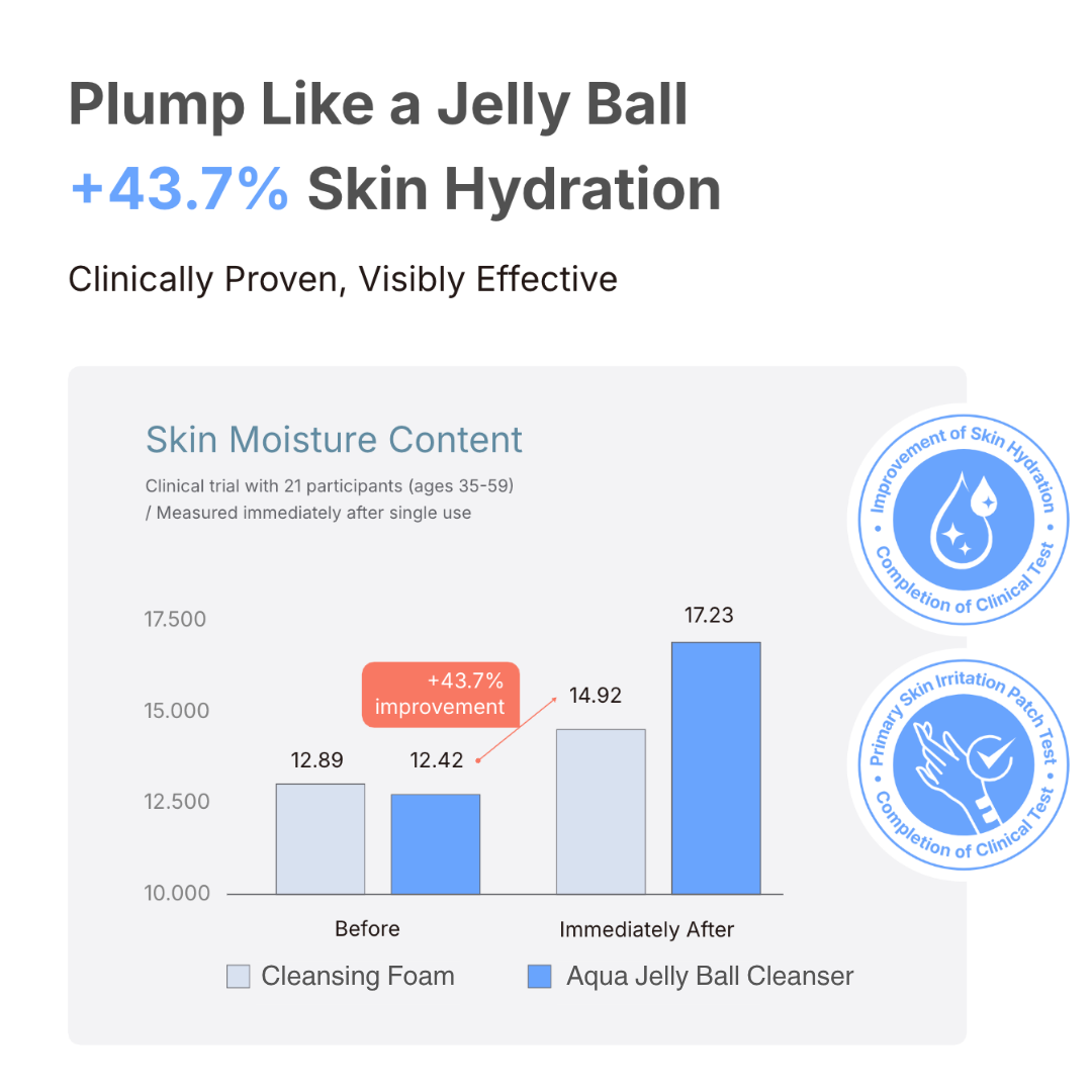 be bare Aqua Jelly Ball Cleanser - Fresh Aqua
